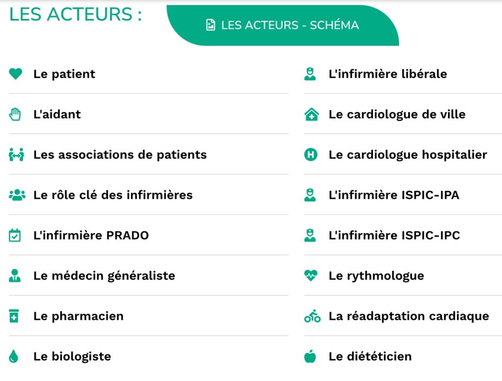 nos-objectifs-pour-l'insuffisance-cardiaque-3