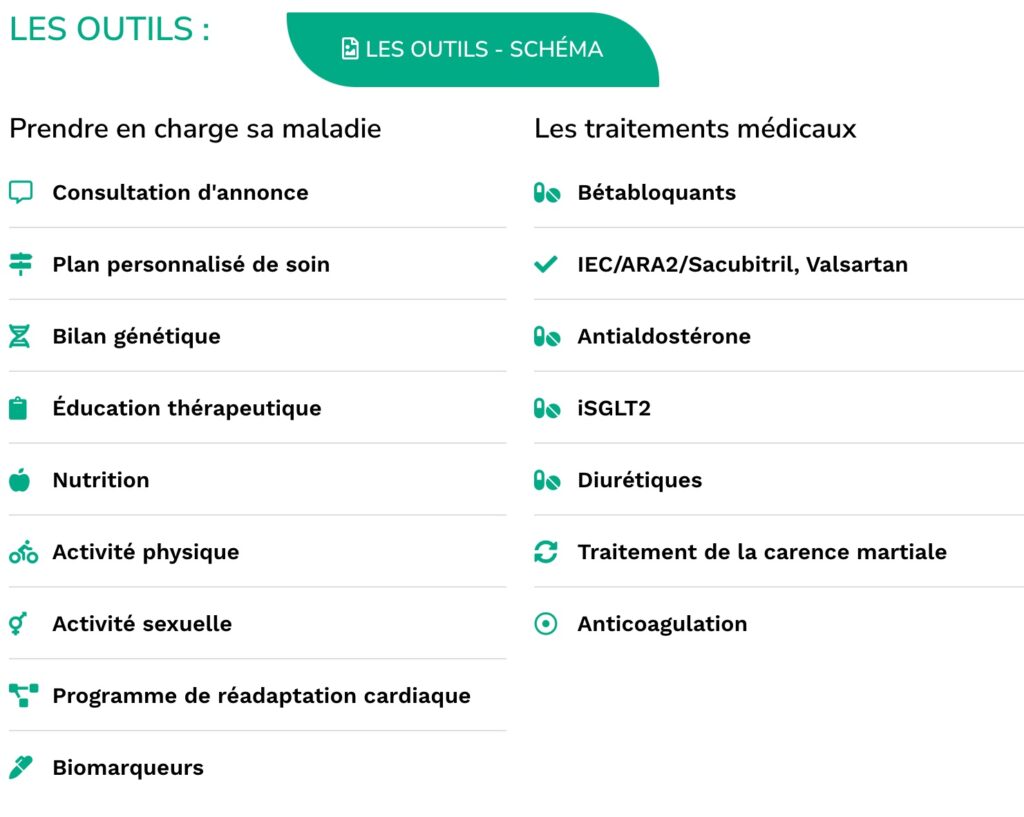 nos-objectifs-pour-l'insuffisance-cardiaque-4